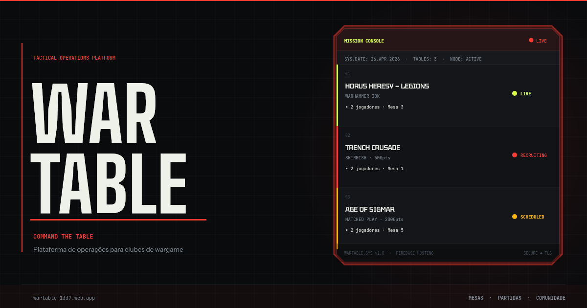 WarTable - Tabletop Ops